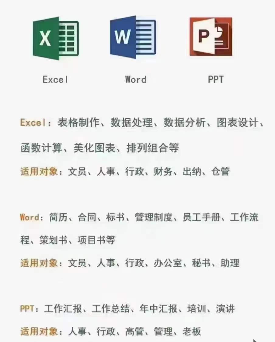 靖江計算機一級B培訓(xùn)班 靖江計算機職稱培訓(xùn)