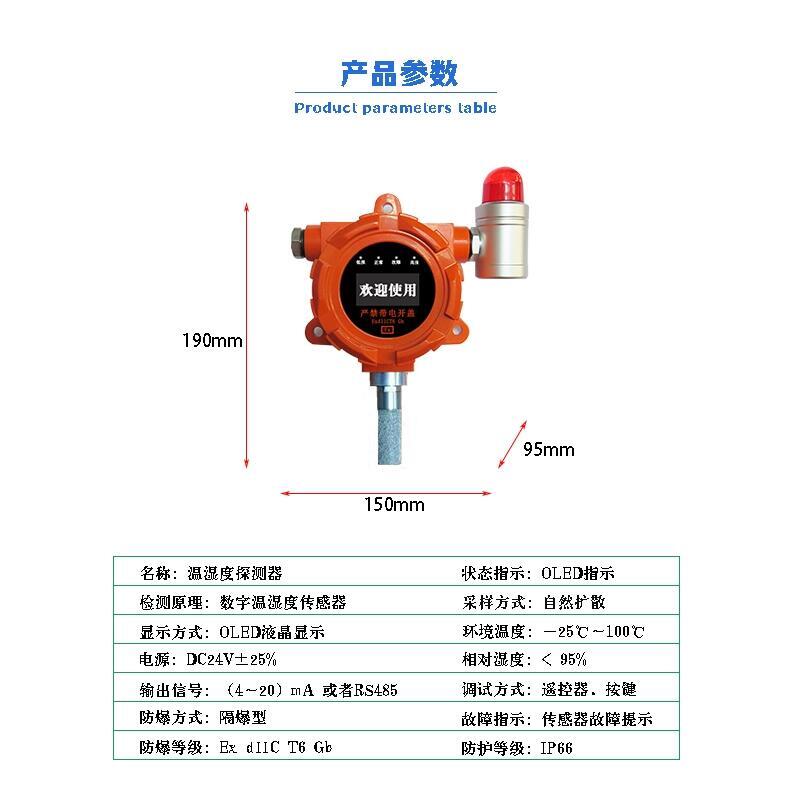 宸景工業(yè)溫濕度檢測報警器