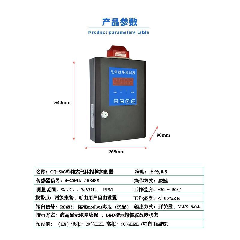 豫安宸景氣體報(bào)警控制器二路主機(jī)