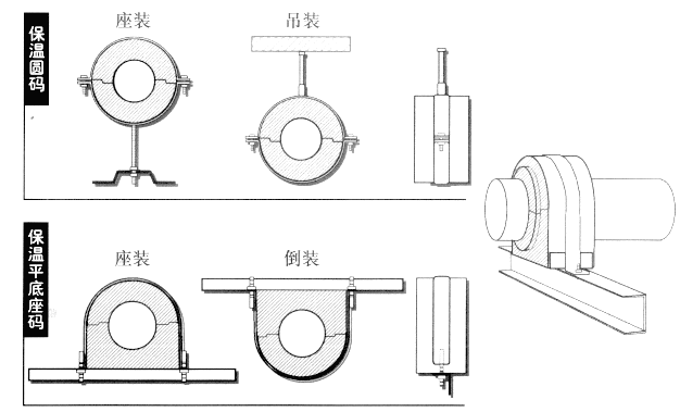 安徽宣城市管道木托30mm鐵卡型號(hào)齊全