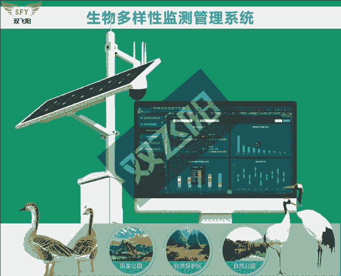 保護(hù)區(qū)濕地生物多樣性綜合監(jiān)測管理系統(tǒng)