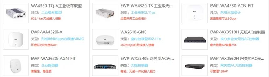 EWP-WA6320-SI-FIT EWP-WA6320S-E-FIT 室內(nèi)雙頻無線AP