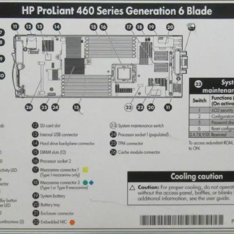 ProLiant BL460c G6 2*E5620/2*600GB/12*8G服務(wù)器