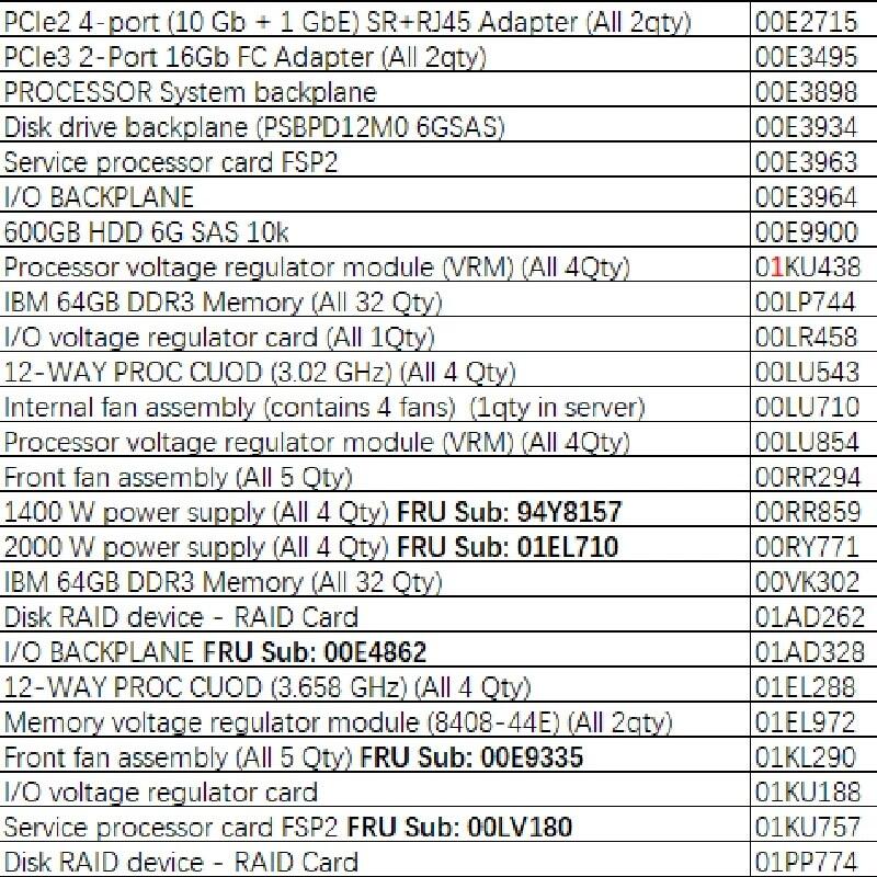 01KU438 Processor VRM 8408-44E  51DB小型機(jī)穩(wěn)壓模塊