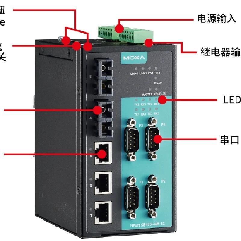 NPort S8455I-SS-SC-T 32 4˿ڽQʹڷ(w)