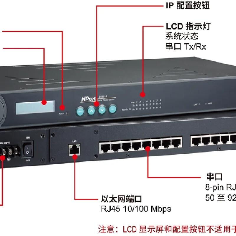 NPort5610-8-48V NPort5610-16-48V O(sh)(lin)W(wng)(w)