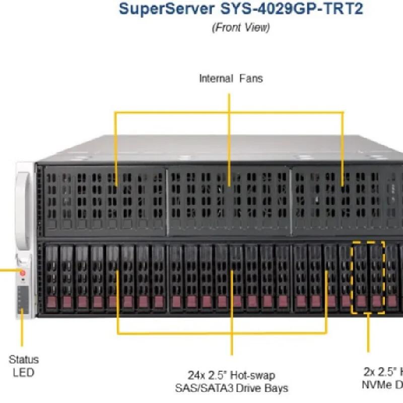 SuperMicro 4029GP-TRT2雙CPU 10卡 GPU計(jì)算服務(wù)器工作站準(zhǔn)系統(tǒng)