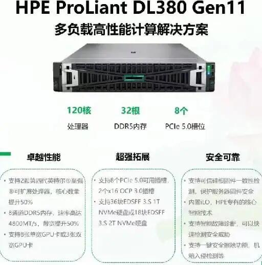 DL320Gen11 ML350Gen11 DL380Gen11 DL560Gen11