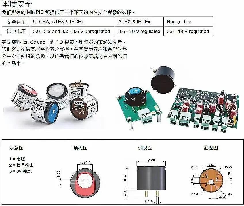 ION 10 ev MiniPID2 ⻯xHS MiniPID2 x̽y