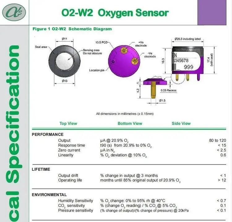 Alphasense Oxygen Sensor O2-W2  늳 ̽^