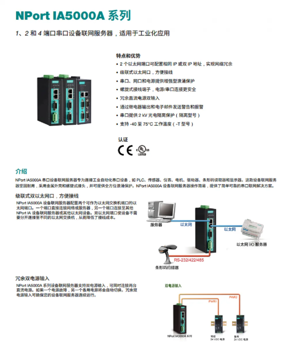 Moxa NPort IA5150AIA5150A-TIA5150AIڷ(w)