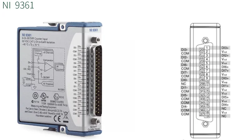 NI 9361 783407-01 計數(shù)器輸入模塊8通道差分或單端輸入模塊