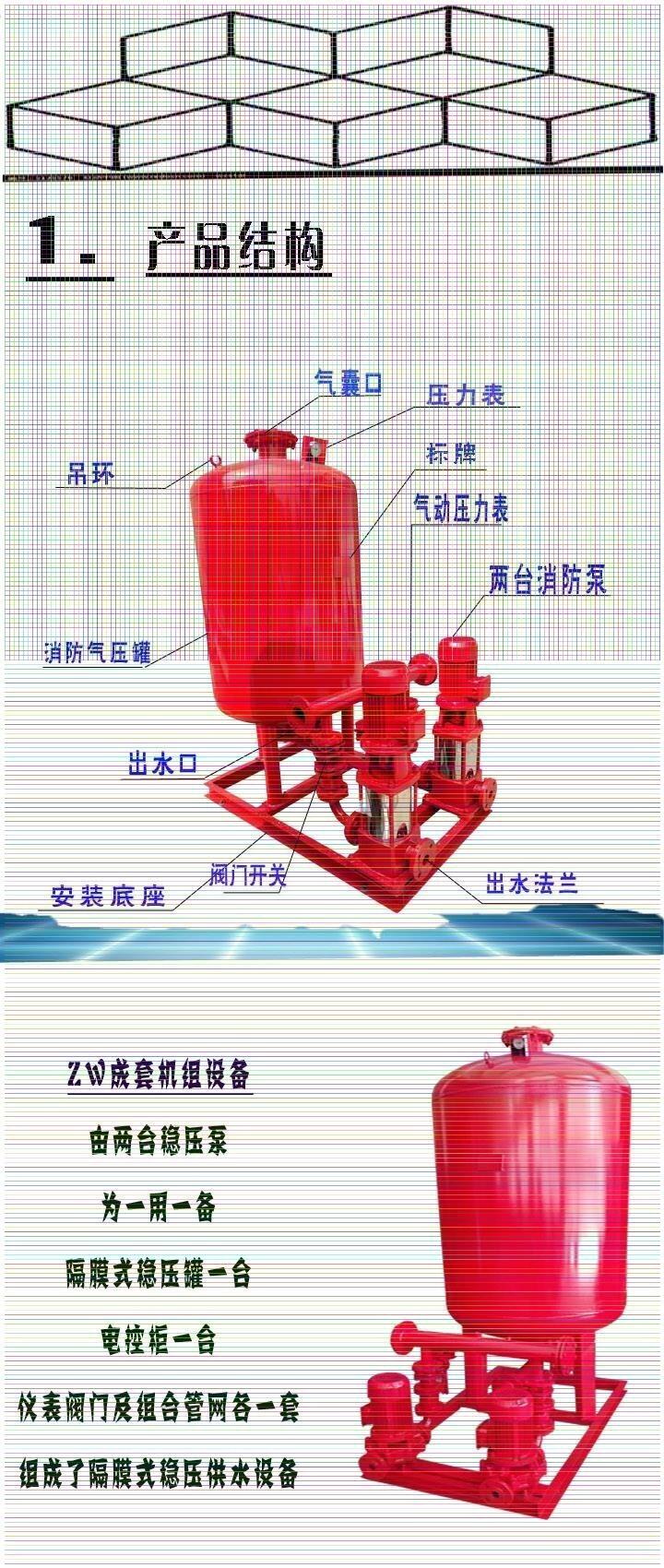 麗水消防泵√價格