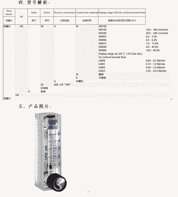 希而科 豪斯派克HONSBERG RRH-025系列流量開關(guān)