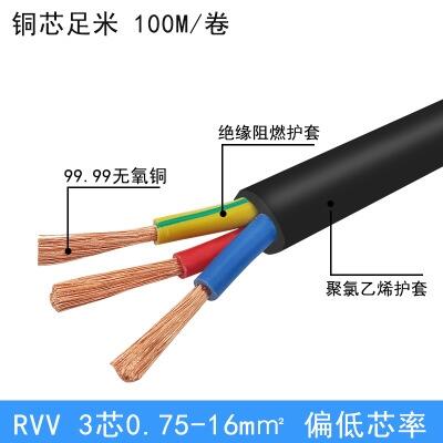 2*1.5平方RVV銅芯護套線價格 認準金豪泰電纜制造商