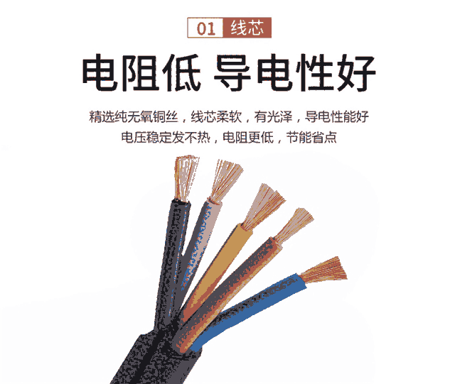 N-RVV5*16 國標(biāo)耐火多芯護(hù)套電纜線