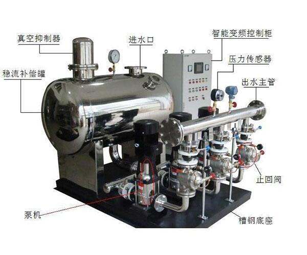 智能無負壓供水設(shè)備 北京無負壓設(shè)備報價