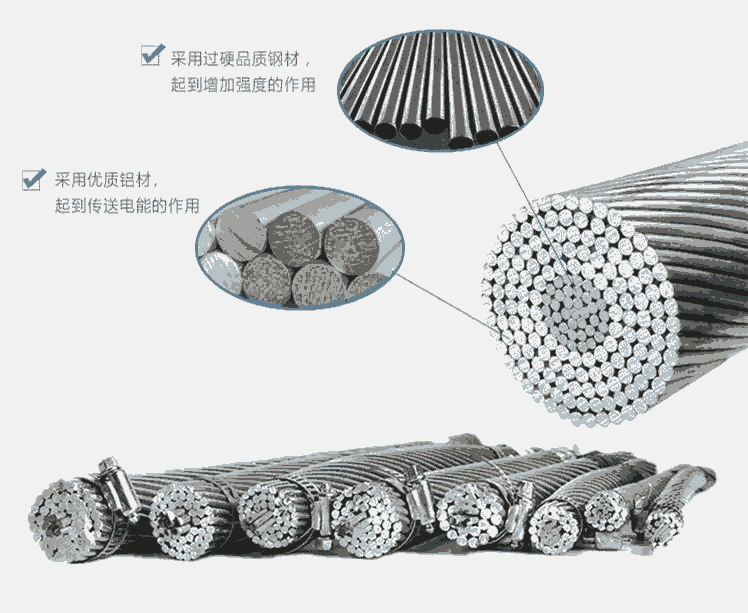 國標(biāo)導(dǎo)線LGJQ400/50耐熱鋼芯鋁絞線價格