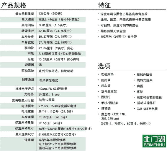 艾力斯Elite ES豪華型電動(dòng)輪椅