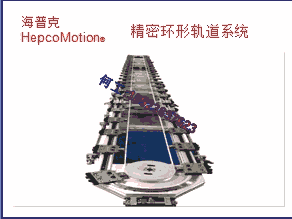 HepcoMotion V型 滾輪導(dǎo)軌