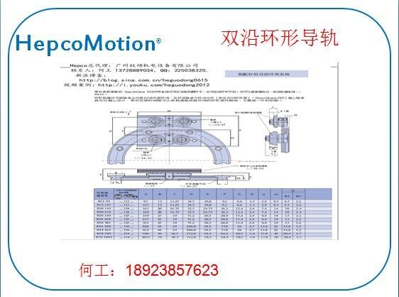 福建南平市圓弧導軌HepcoMotion進口導軌V形導軌滾輪