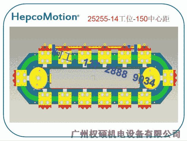 江西南昌市高速環(huán)形線HepcoMotion新能源高精密環(huán)形導(dǎo)軌