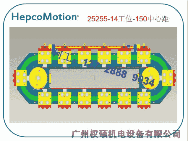 江西南昌市高速環(huán)形線HepcoMotion24小時售后響應(yīng)弧形導(dǎo)軌