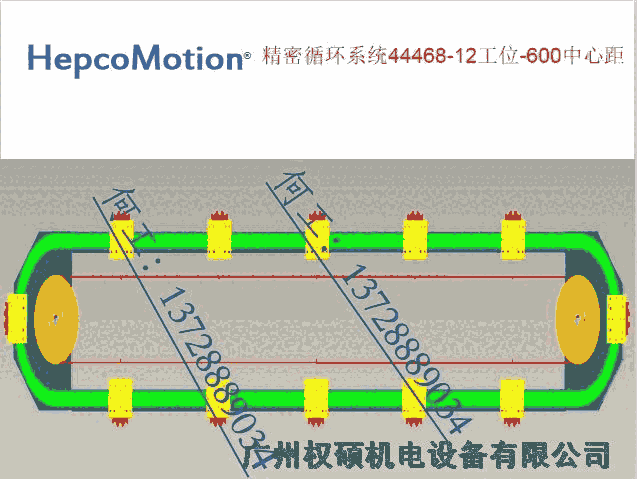 內(nèi)蒙古赤峰市曲線導(dǎo)軌中國華南總代理醫(yī)療檢測自動(dòng)潤滑