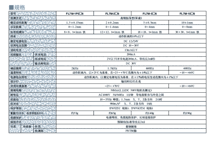 天津MOXA工業(yè)以太網(wǎng)交換機(jī)EDS-405A-MM-ST