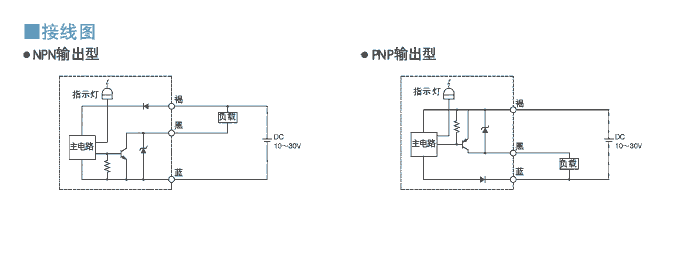 陜西MOXA工業(yè)以太網(wǎng)交換機EDS-405A-MM-ST