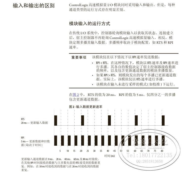 1746-P1ab plc模塊益陽市現(xiàn)貨供應(yīng)