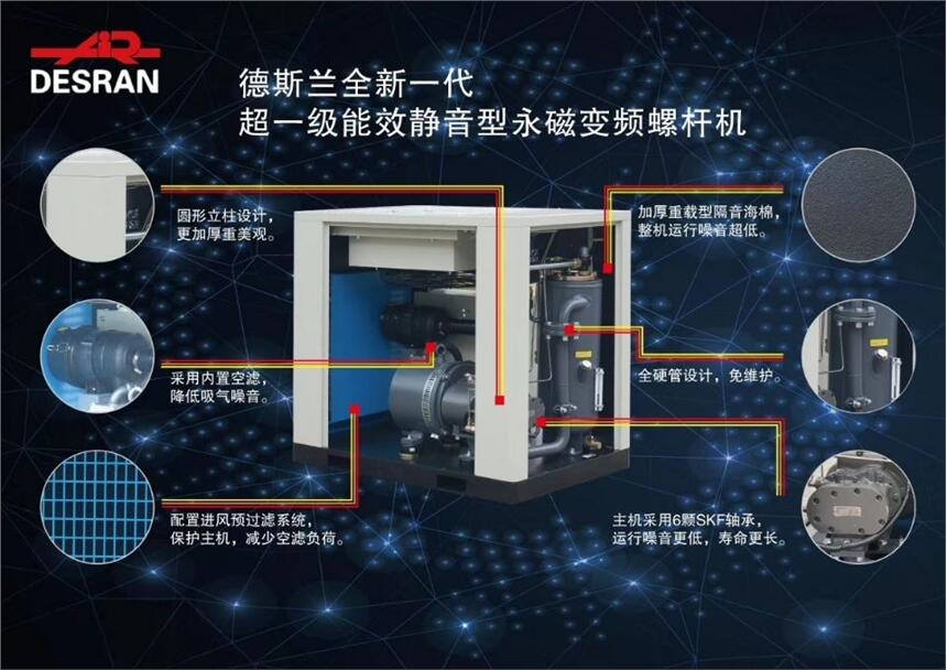 上海德斯蘭水泥攪拌站定制款螺桿空壓機 攪拌車專用空壓機