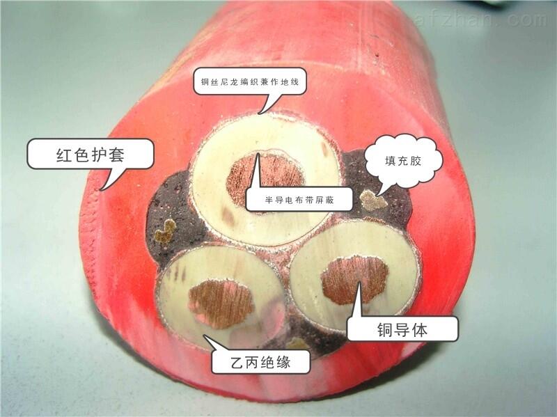 結(jié)構(gòu)組成 MYPTJ電纜-3*95+3*35/3+3*2.5