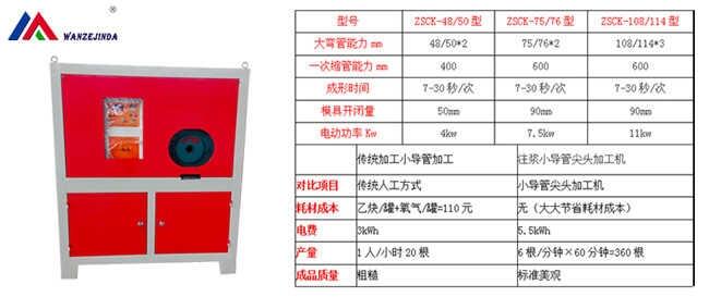 四川省內(nèi)江市全自動(dòng)打孔機(jī)89型打孔機(jī)價(jià)格