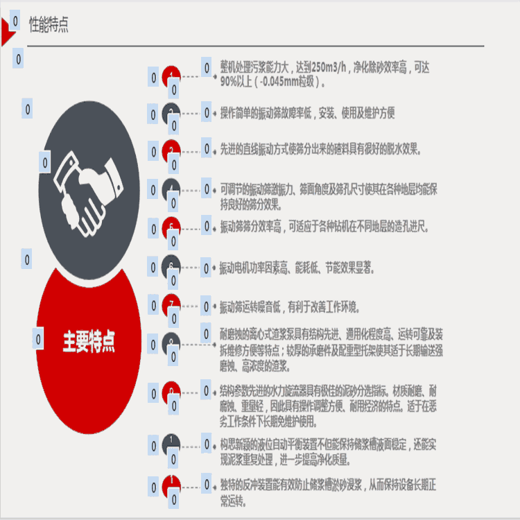 張掖節(jié)能外洗外排壓濾機(jī)價格