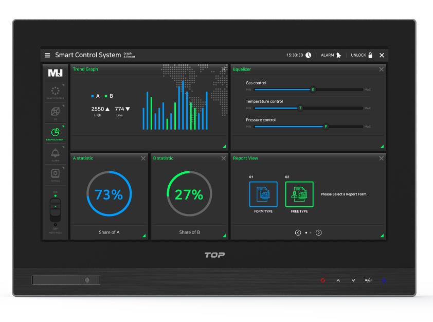 MDP系列觸摸屏人機(jī)界面韓國(guó)M2I