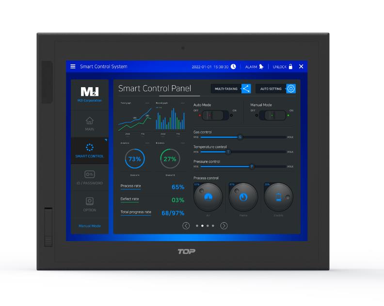 TOPRD1520X + TOPRP20D觸摸屏人機(jī)界面韓國(guó)M2I
