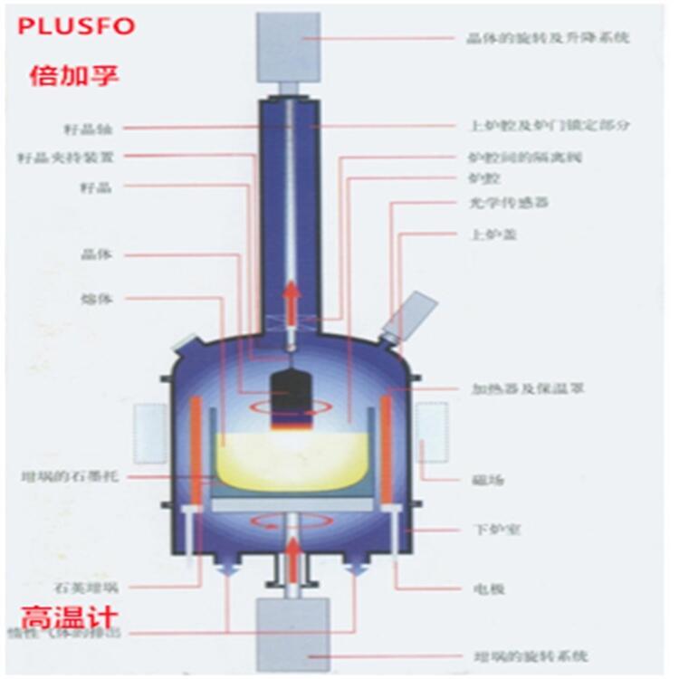 PLUSFO織物硬挺度儀MT-500經(jīng)濟型紅外測溫儀局部放電光學(xué)診斷記錄儀水平測定儀