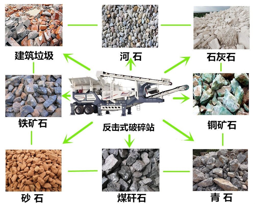 淄博移動式青石破碎機(jī) 巖石粉碎機(jī)可分期