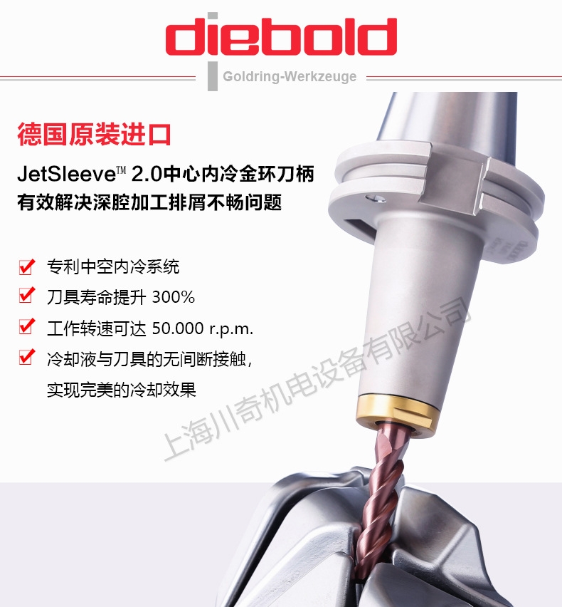 Diebold UltraGrip? 3.0 HPCЧl(f)չ