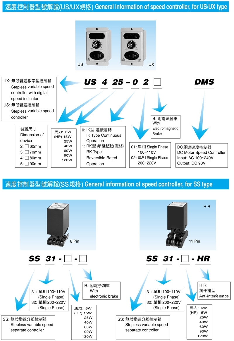 撫順供應變頻器質(zhì)量可靠