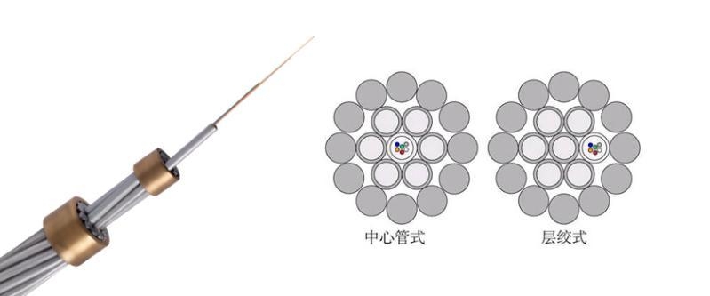 內(nèi)蒙光纖復(fù)合架空地線OPGW-24B1-90電力光纜廠家直銷