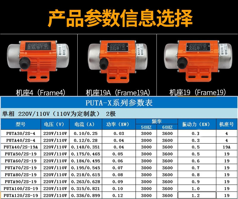 河北震動電機(jī)型號規(guī)格齊全價(jià)格優(yōu)惠選擇普田廠家不容易燒毀