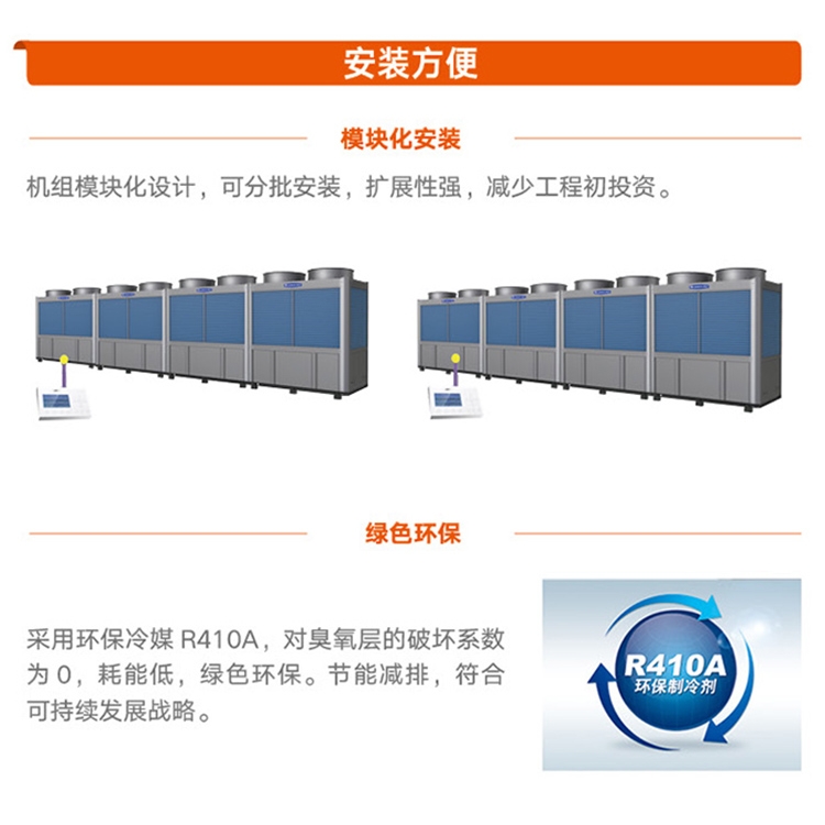 火鳳凰商用暖冷一體機組 格力低溫商用空氣能冷熱泵