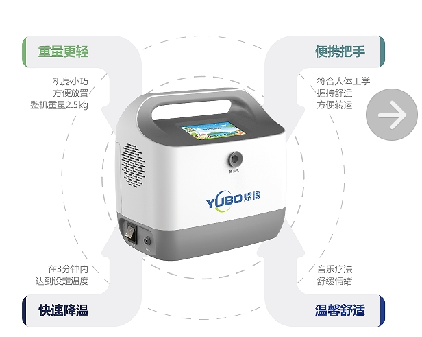 兒科物理降溫儀-兒科冷敷退燒降溫設(shè)備