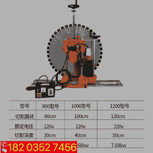 源頭廠家·福建 1200混凝土鋼筋切墻機 水泥混凝土墻體切割機 山東青島