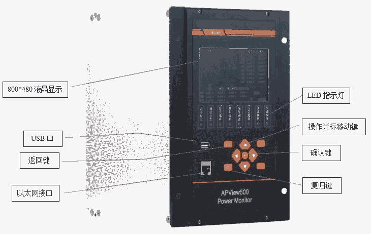 安科瑞APView500PV電能質(zhì)量在線監(jiān)測裝置