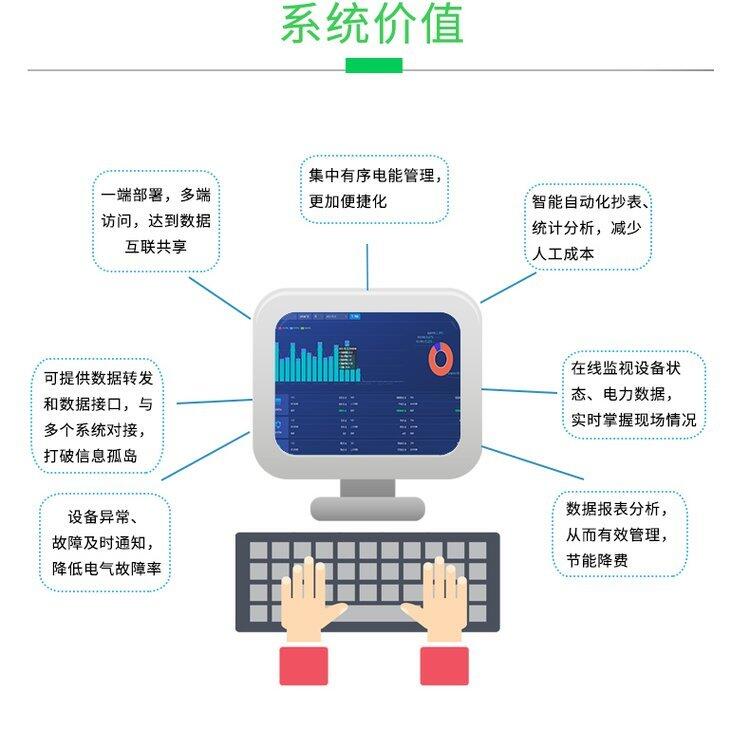 Acrel-3000WEBh(yun)̳ϵy(tng) Ɍ(sh)F(xin)h(yun)̼г