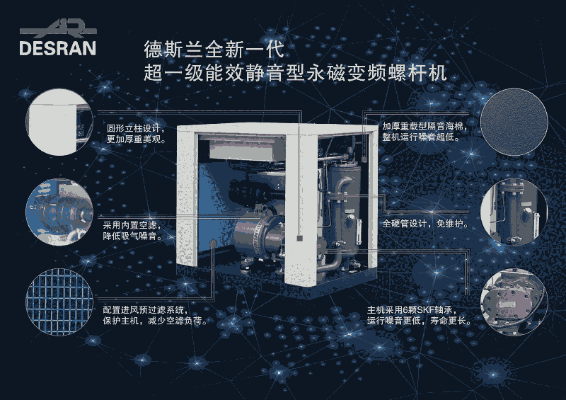 空壓機，螺桿機，螺桿空壓機，德斯蘭螺桿空壓機，上海德斯蘭螺桿壓縮機