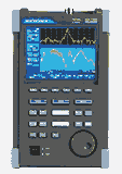 日本micronix頻譜分析儀/信號分析儀